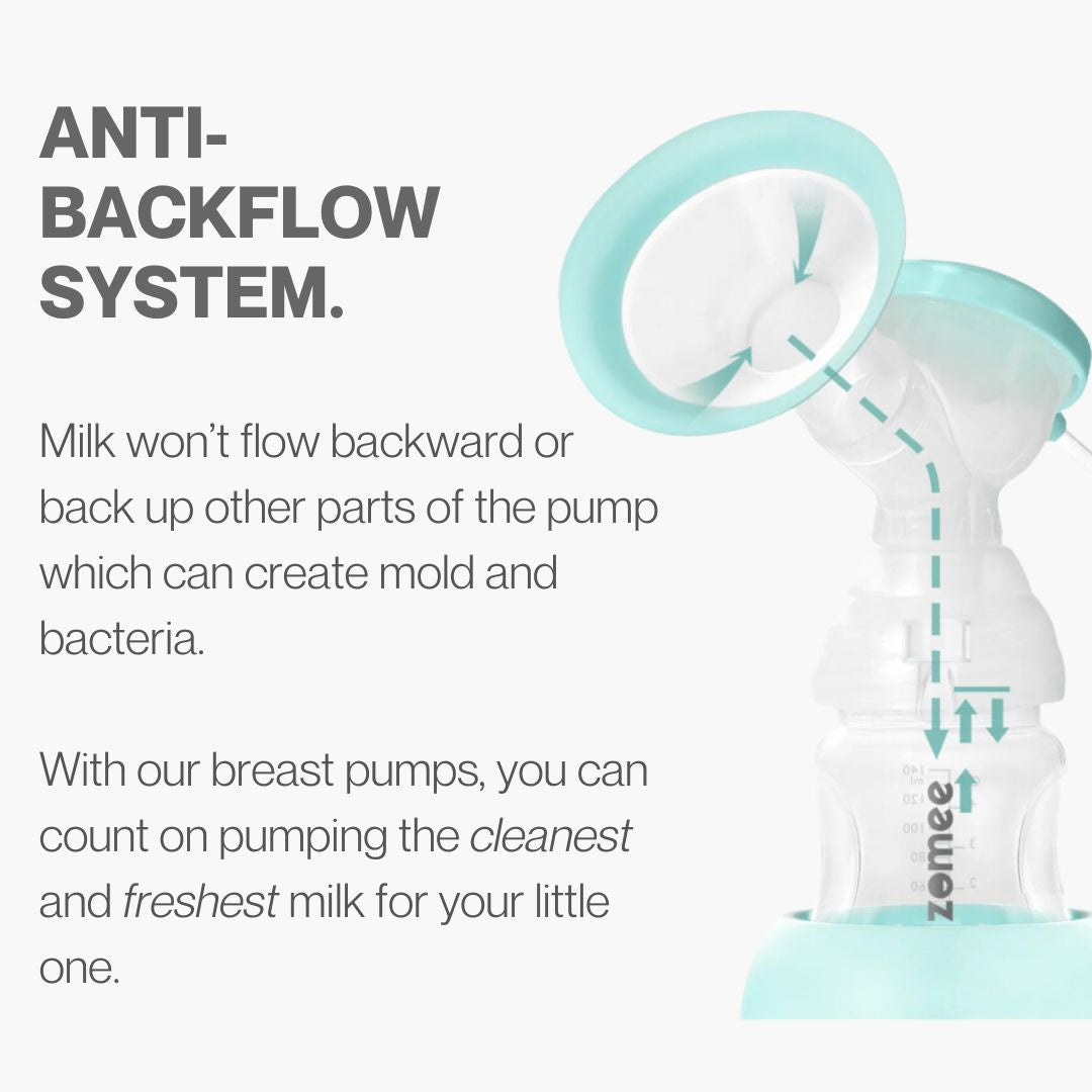 Z1 Rechargeable Double Electric Breast Pump - Zomee Breast Pumps