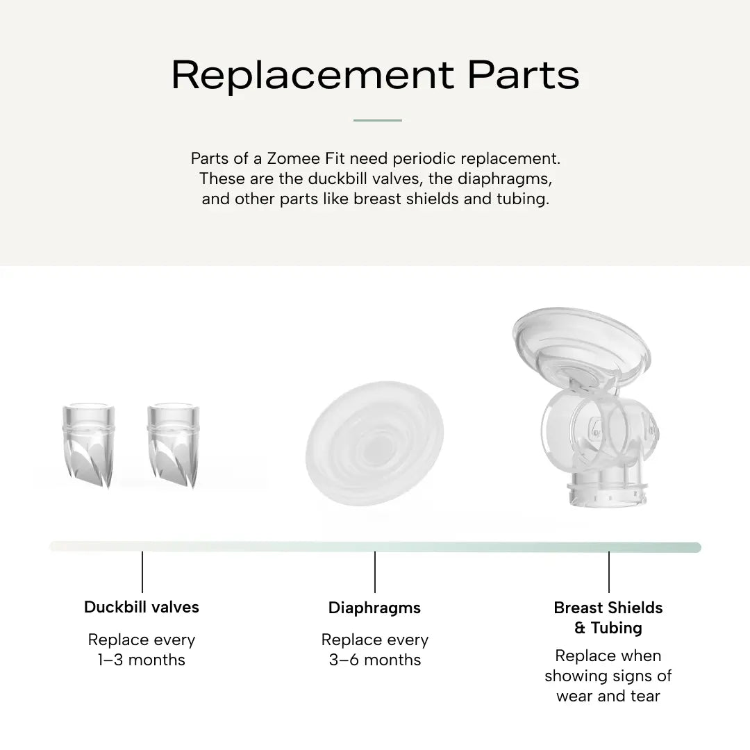 Zomee Warming & Cooling Lactation Massager Bundle - Zomee Breast Pumps