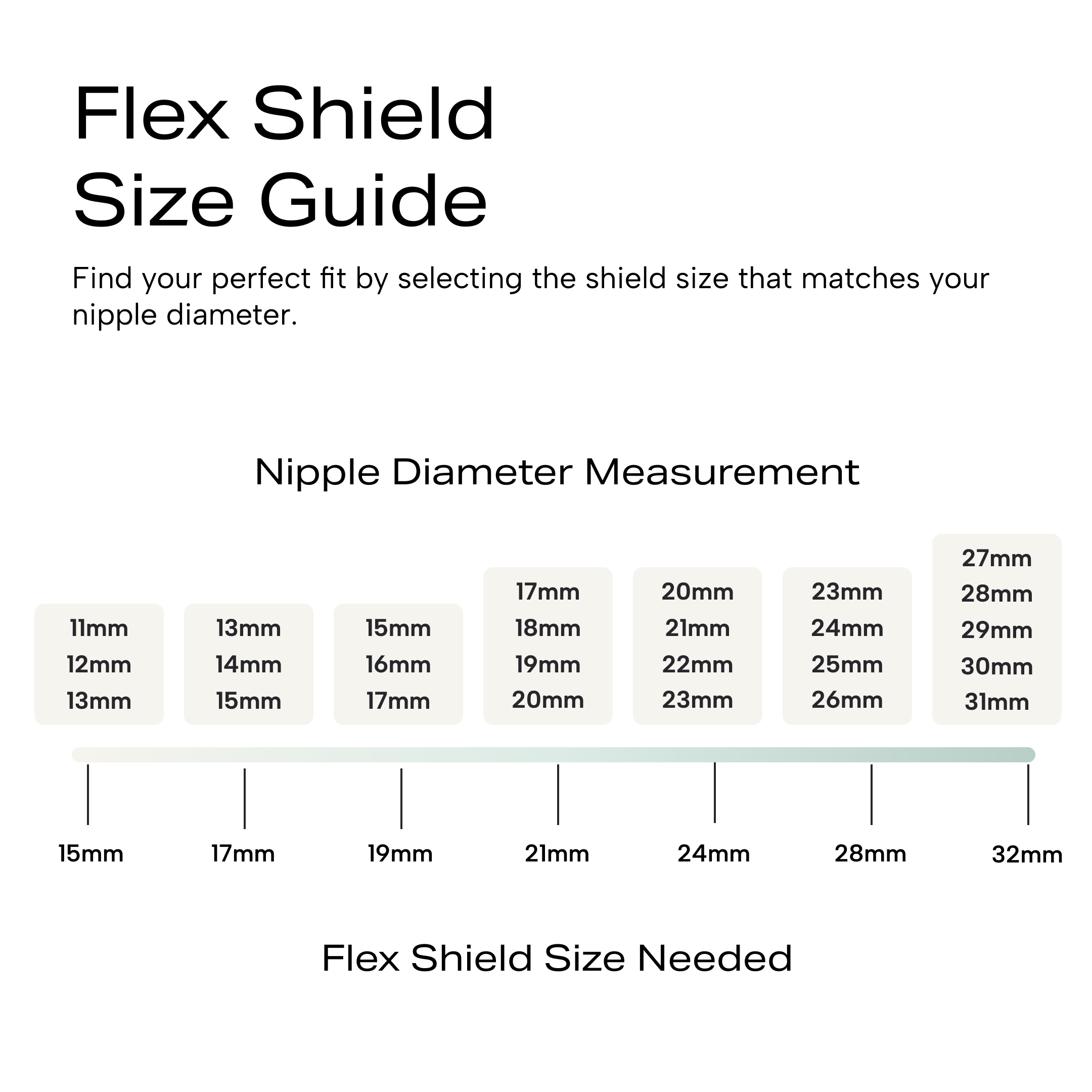 Zomee Flex Breast Shields