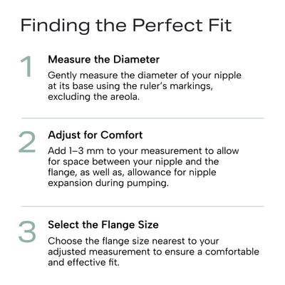 Infographic on how to find the perfect flange size
