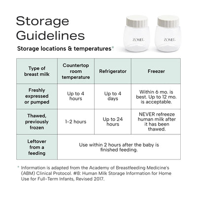 Infographic of zomee mother's nature milk bottle storage guidelines