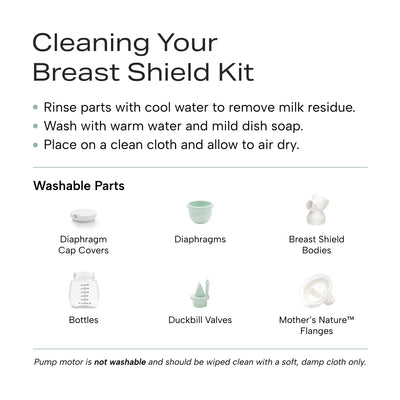 Infographic on cleaning your breast shield kit and all its washable breast pump parts