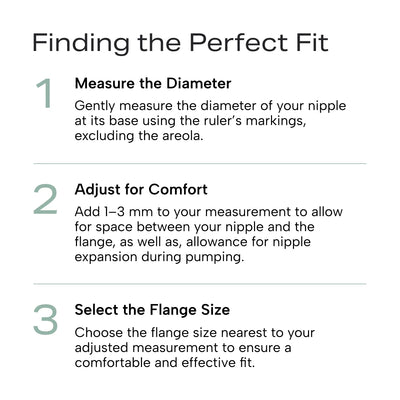Infographic on how to find the perfect fit for your flange size