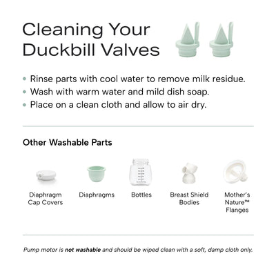 Infographic on how to clean your duckbill valves as well as other washable breast pump parts