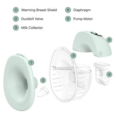 Zomee Mother's Nature W1 breast pump parts