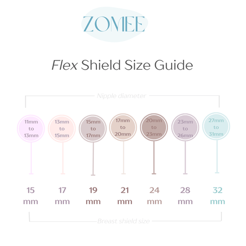 Flex Breast Shields (Set of 2) - Zomee Breast Pumps