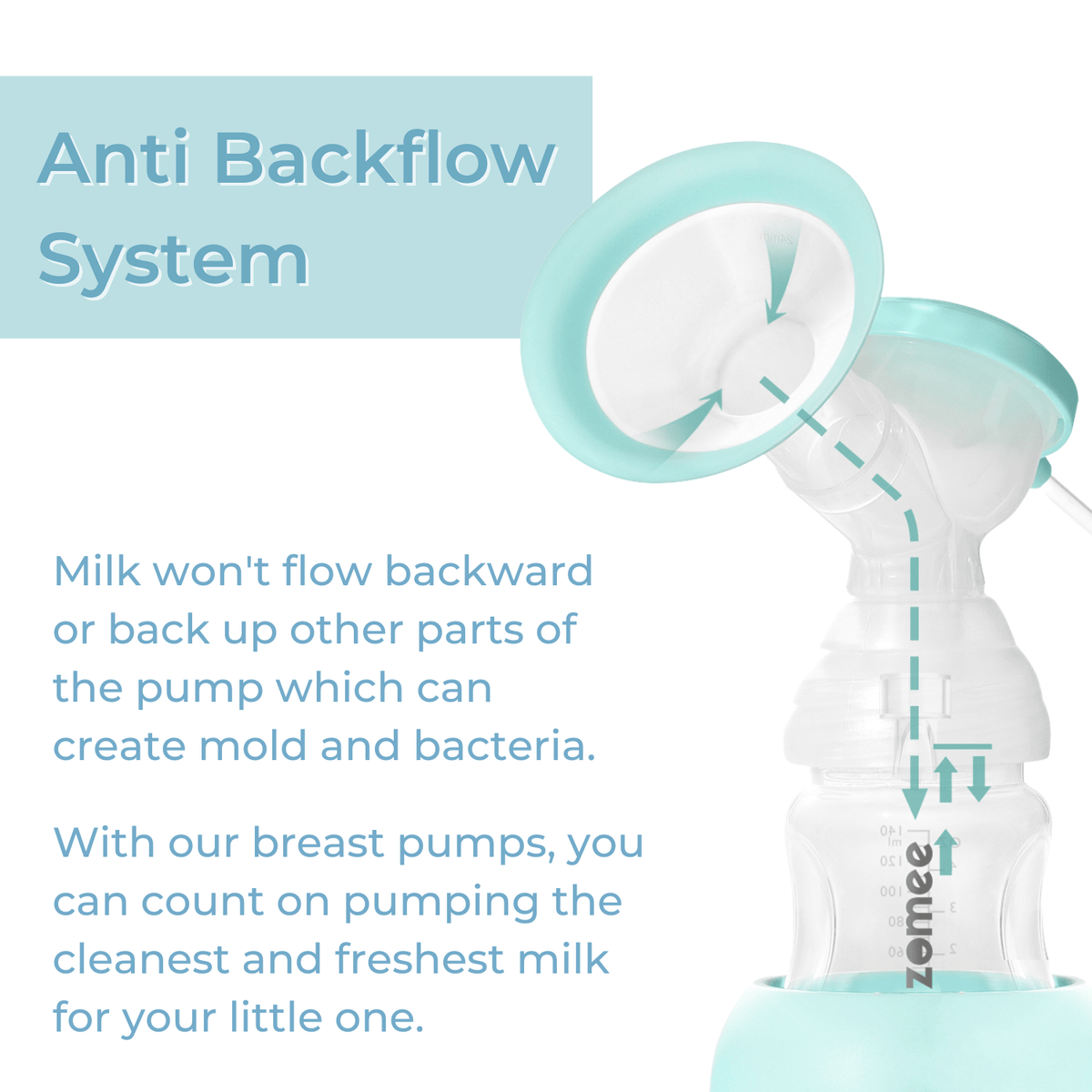 Z1 Rechargeable Double Electric Breast Pump Zomee Breast Pumps