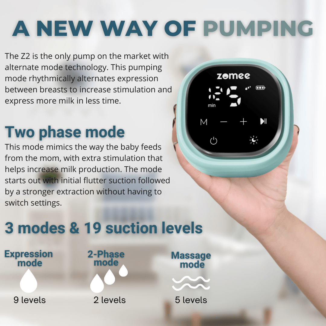 Z2 Double Electric Breast Pump