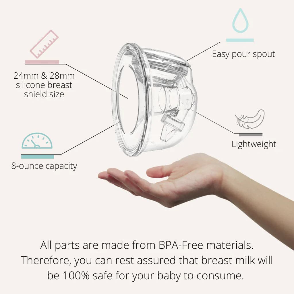 Silicone 24mm Handsfree Cups for Breastpumps Medela Spectra Ameda Lans –  Dula